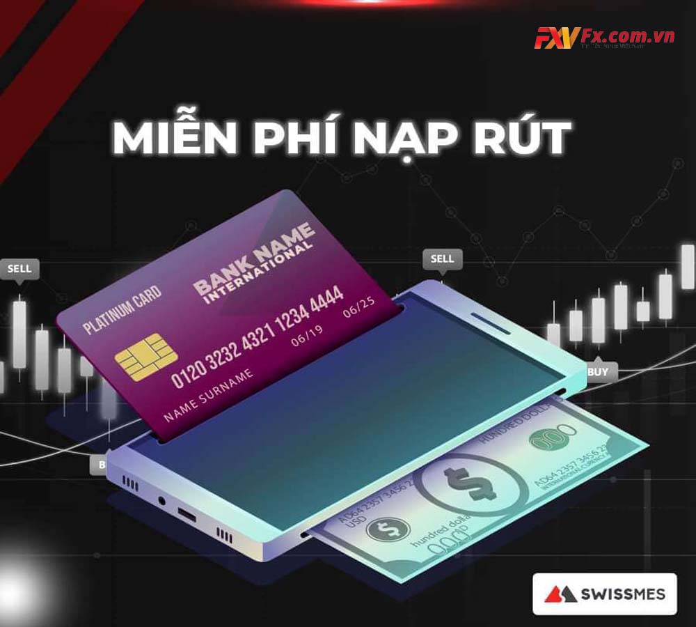 Phương thức thanh toán của Swissmes khá đa dạng và phong phú