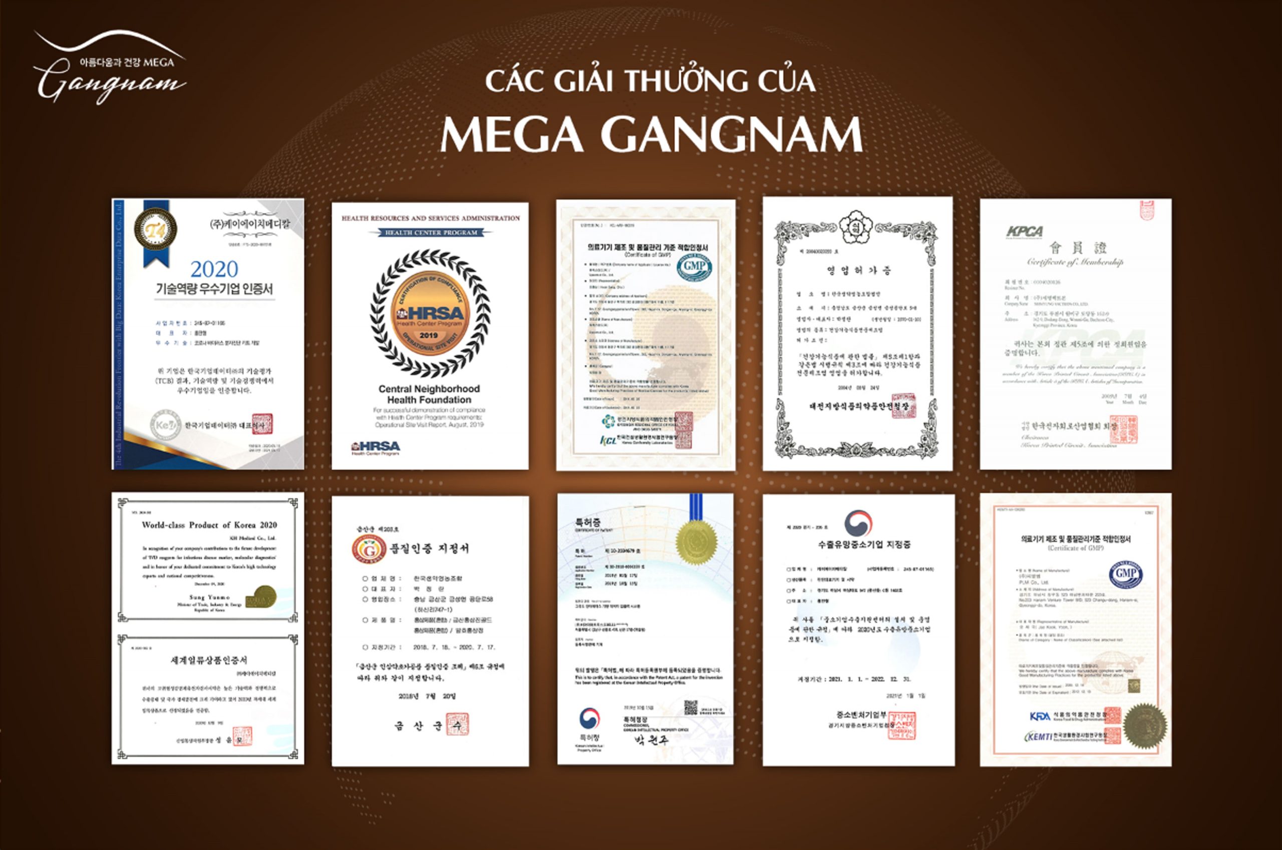 Các giải thưởng tiêu biểu của Phòng khám quốc tế Mega Gangnam