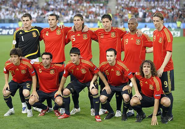 doi-bong-tay-chuối Đội bóng Tây Ban Nha - Lịch sử hình thành và những thành tích nổi bật