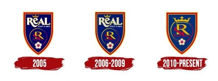 Lịch sử Logo Real Salt Lake