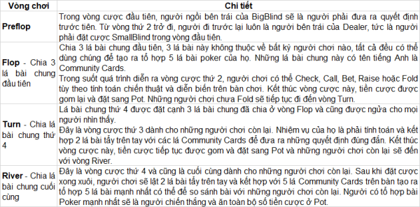 Đồng Phục Đại Phát
