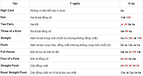 Đồng Phục Đại Phát